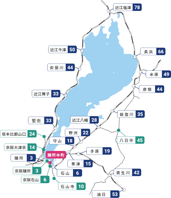 膳所高等学校までの所要時間